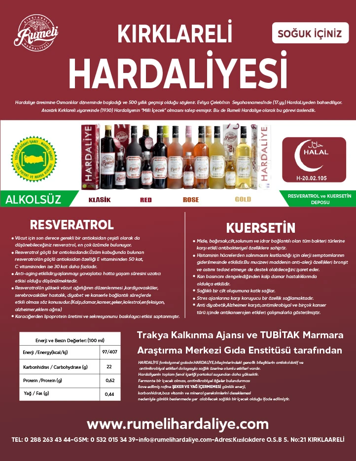 helal-sertifikası